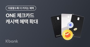"쓸수록 커진다"...케이뱅크, ONE체크카드 캐시백 혜택 확대 - 뉴스 썸네일 이미지